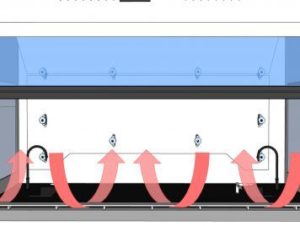 Fume Cupboard Airflow