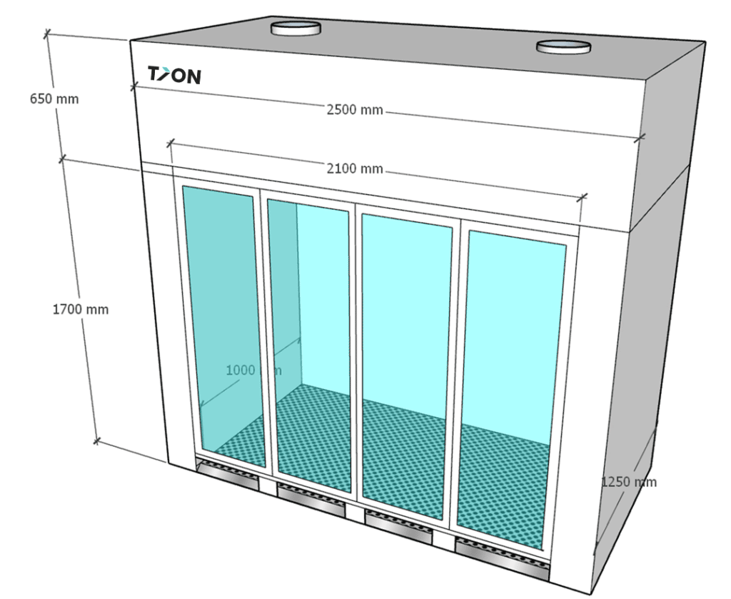 Fume Cupboards Measurements.