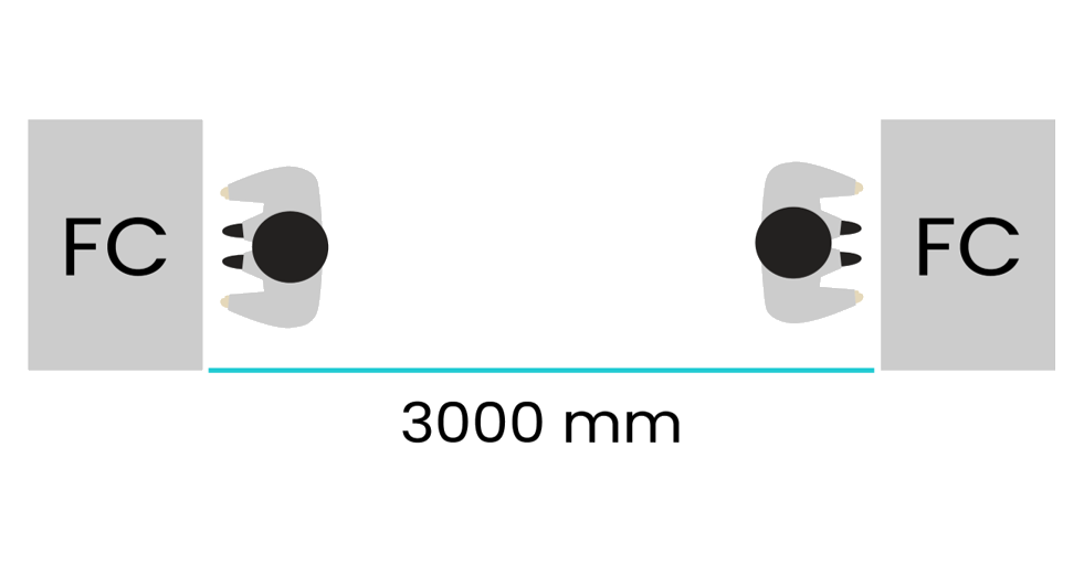 Two opposing fume cupboards with 3000 mm clearance between them